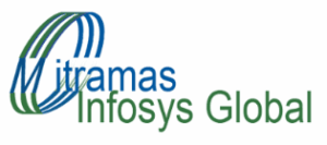 Logo Perusahaan Mitramas Infosys Global - Lowongan Kerja Senior Business Development